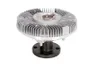 Cupla, ventilator radiator