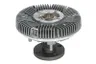 Cupla, ventilator radiator