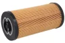 Filtru, sistem hidraulic primar