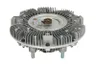 Cupla, ventilator radiator