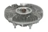 Cupla, ventilator radiator