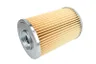 Filtru, sistem hidraulic primar