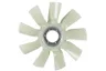 8521662 Paleta ventilator, racire motor COJALI