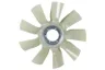 Paleta ventilator, racire motor