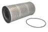 Filtru, sistem hidraulic primar