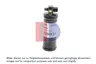 Uscator,aer conditionat