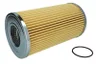 Filtru, sistem hidraulic primar