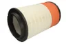 PUR-HA0245 Filtru aer PURRO