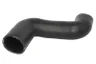 SI-AG125 Cuplaj conducta lichid racire THERMOTEC