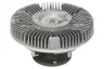 Cupla, ventilator radiator