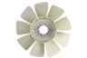Paleta ventilator, racire motor