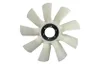 Paleta ventilator, racire motor
