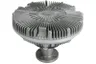 Cupla, ventilator radiator