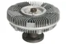 Cupla, ventilator radiator