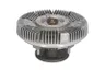 Cupla, ventilator radiator