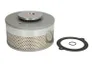 Filtru, sistem hidraulic primar