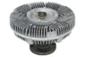 Cupla, ventilator radiator