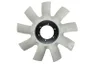 Paleta ventilator, racire motor