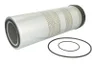 Filtru, sistem hidraulic primar