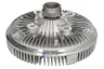 Cupla, ventilator radiator