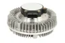 Cupla, ventilator radiator