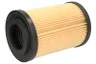 Filtru, sistem hidraulic primar