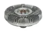 Cupla, ventilator radiator
