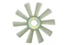 8521642 Paleta ventilator, racire motor COJALI