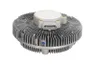 Cupla, ventilator radiator