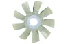 Paleta ventilator, racire motor