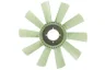 Paleta ventilator, racire motor