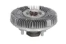Cupla, ventilator radiator
