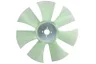 Paleta ventilator, racire motor