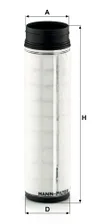 Filtru aer