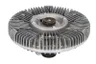 Cupla, ventilator radiator