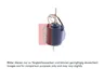 Electromotor, ventilatie interioara