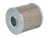 Filtru, sistem hidraulic primar