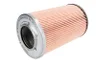 Filtru, sistem hidraulic primar