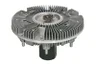 Cupla, ventilator radiator