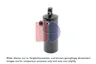 800549N Uscator,aer conditionat AKS DASIS