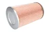 Filtru, sistem hidraulic primar