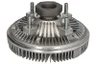 Cupla, ventilator radiator