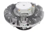 Cupla, ventilator radiator
