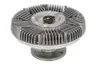 Cupla, ventilator radiator