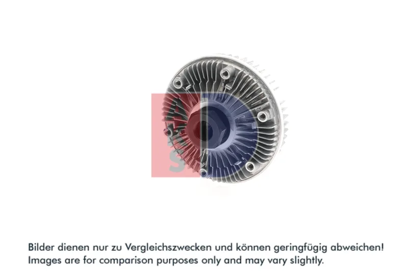 Cupla, ventilator radiator