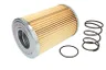 Filtru, sistem hidraulic primar