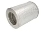 Filtru, sistem hidraulic primar