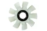 Paleta ventilator, racire motor