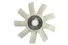 Cupla, ventilator radiator
