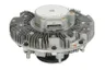 Cupla, ventilator radiator